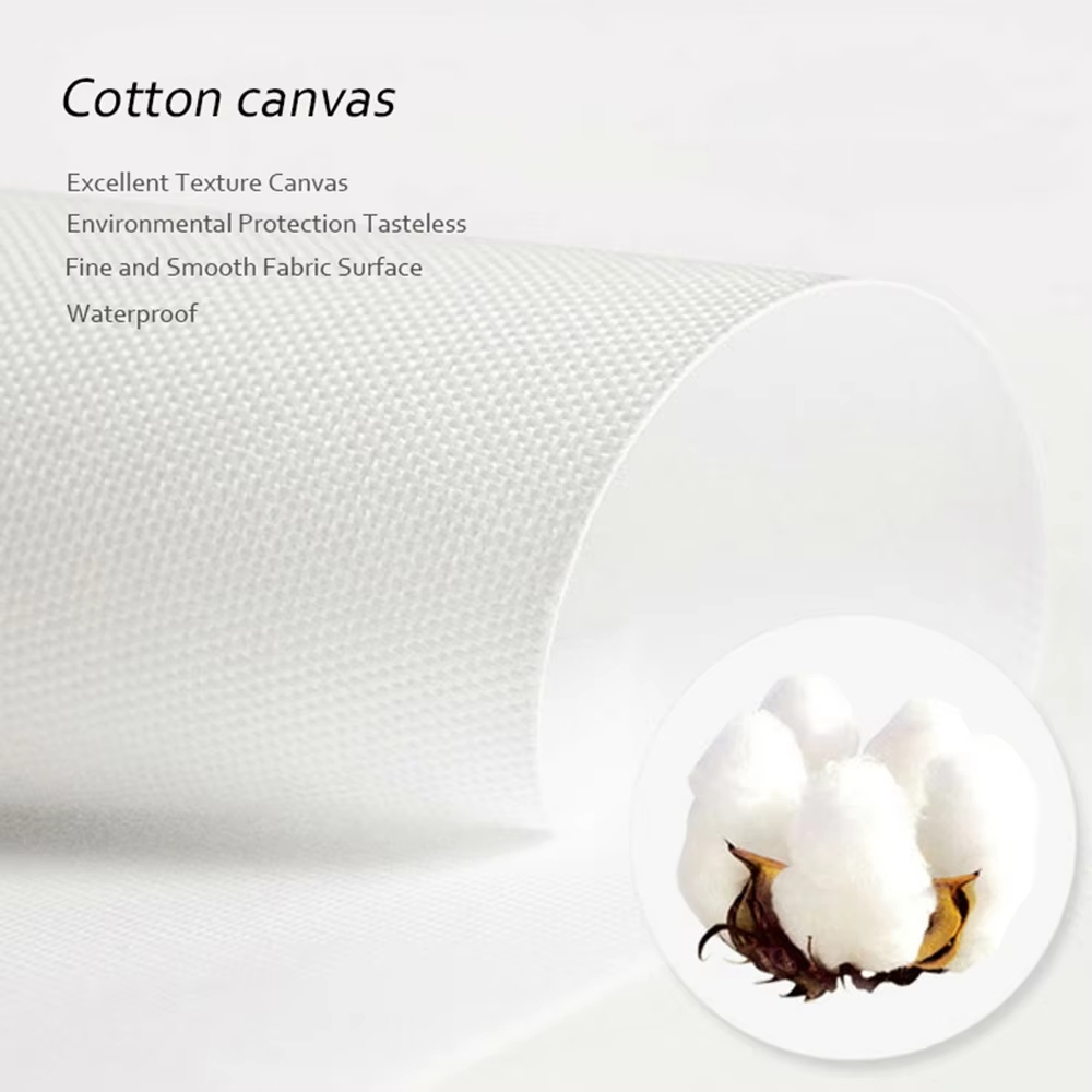 1pc frameless Minimalist Wall  - đánh giá và giá Perfume Fragrance House