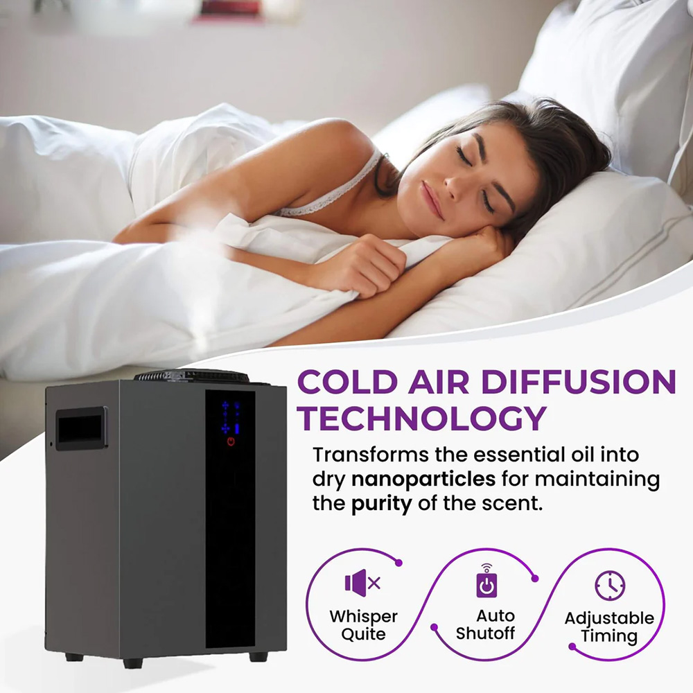 NAMSTE 4000m³ HVAC System Arom - đánh giá và giá Perfume Fragrance House