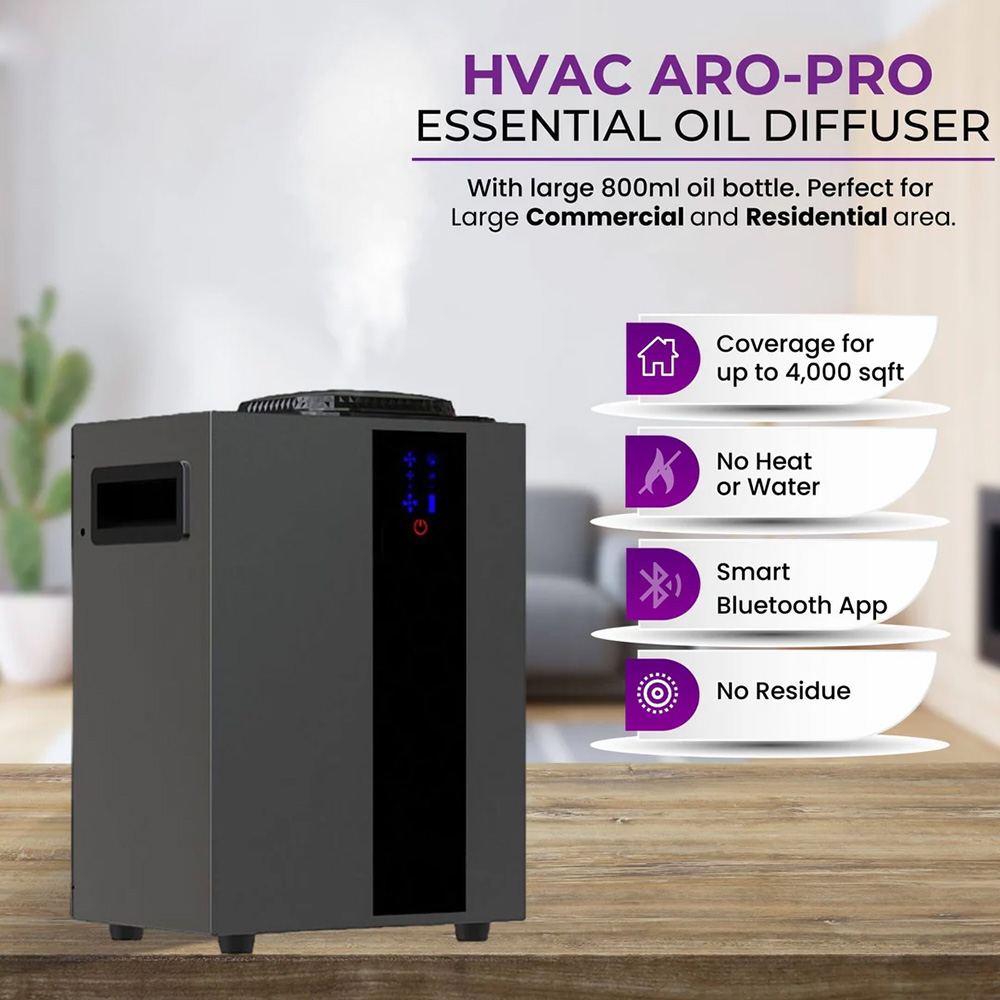 NAMSTE 4000m³ HVAC System Arom - đánh giá và giá Perfume Fragrance House