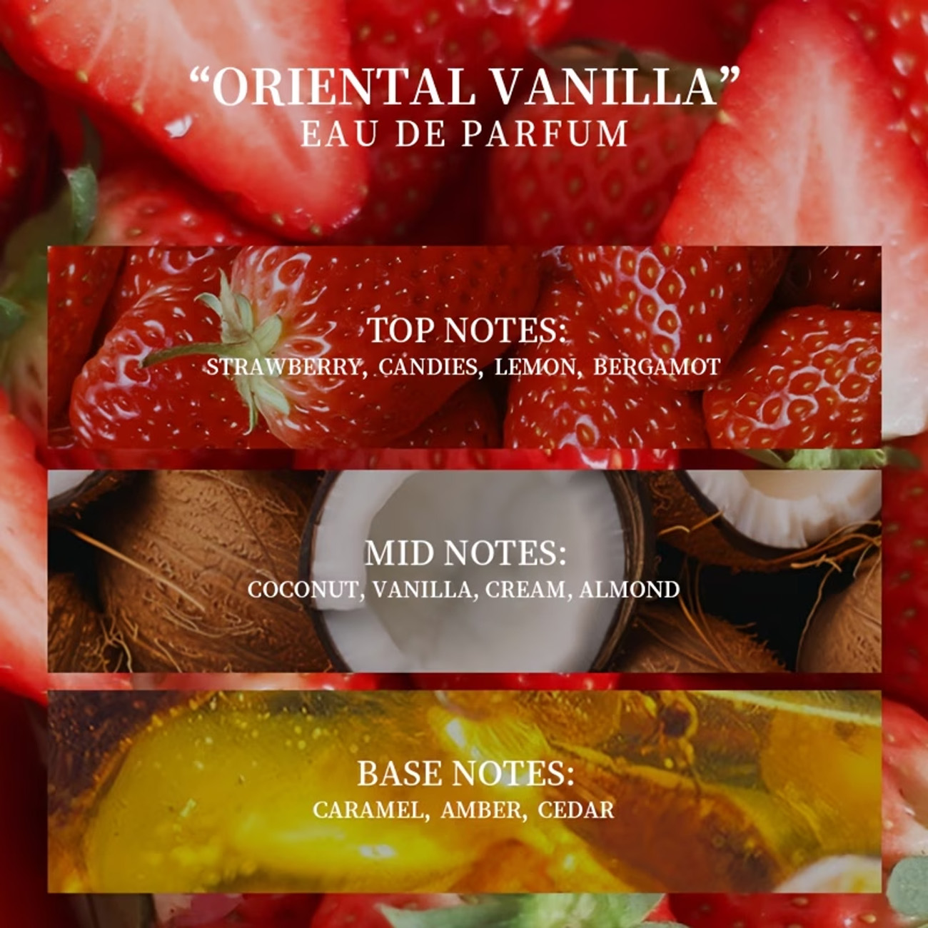 1 Bottle of Strawberry Cake Sw - đánh giá và giá Perfume Scent Fragrance