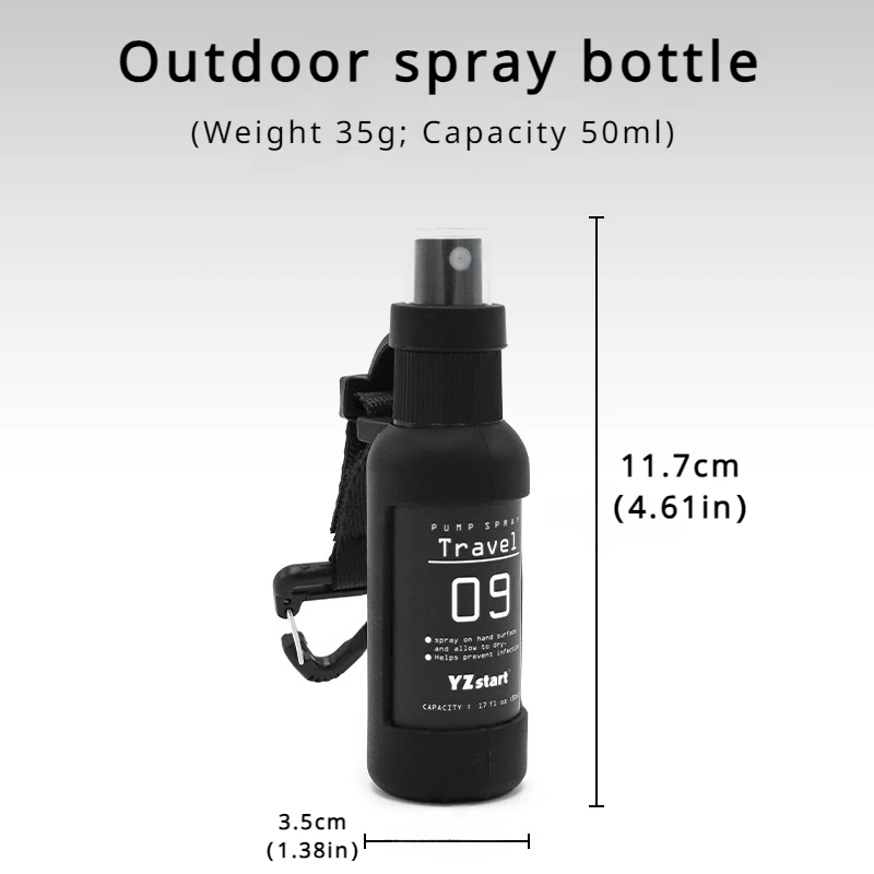 Outdoor Spray Bottle Portable  - đánh giá và giá Oud Perfume Spray