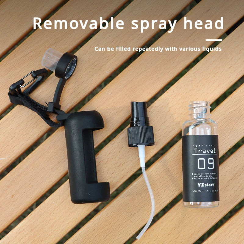 Outdoor Spray Bottle Portable  - đánh giá và giá Oud Perfume Spray