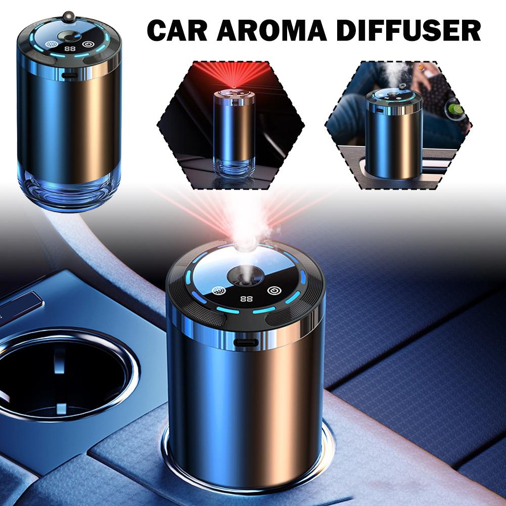 Smart Car Aroma Diffuser Humid - đánh giá và giá Perfume Fragrance House