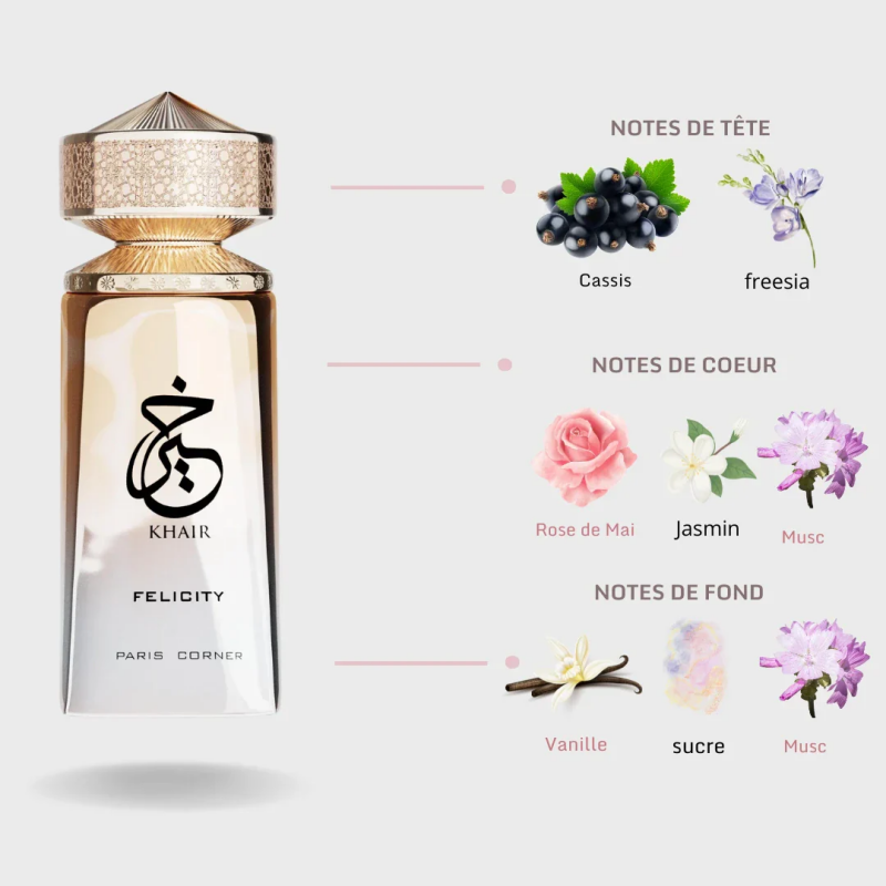 Unisex Perfume 100ml Eau de Pa - đánh giá và giá Perfume Scent Fragrance